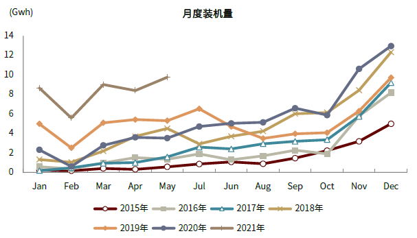 口腔设备有什么机械行业下半年展望：机械板块估值合理偏低 中长期行业估值存在_https://www.jmylbn.com_新闻资讯_第34张