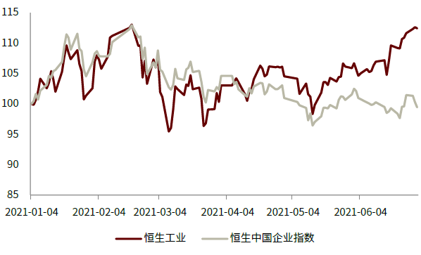 口腔设备有什么机械行业下半年展望：机械板块估值合理偏低 中长期行业估值存在_https://www.jmylbn.com_新闻资讯_第2张
