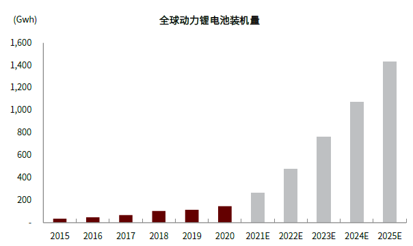 口腔设备有什么机械行业下半年展望：机械板块估值合理偏低 中长期行业估值存在_https://www.jmylbn.com_新闻资讯_第39张