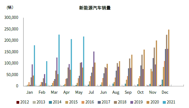 口腔设备有什么机械行业下半年展望：机械板块估值合理偏低 中长期行业估值存在_https://www.jmylbn.com_新闻资讯_第33张