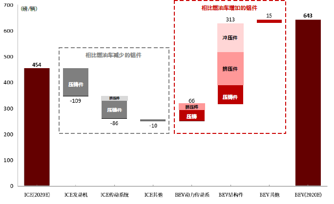 口腔设备有什么机械行业下半年展望：机械板块估值合理偏低 中长期行业估值存在_https://www.jmylbn.com_新闻资讯_第41张