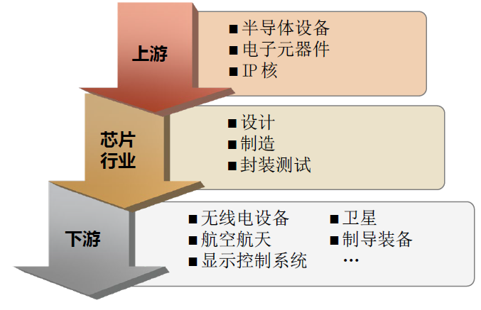 资料来源：中金公司研究部