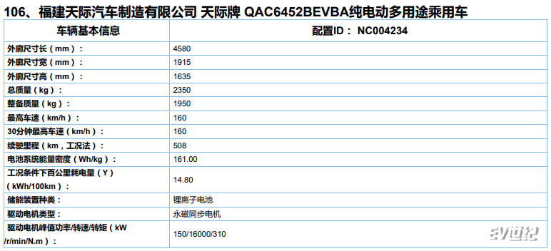 双大屏简约设计 天际ME5内饰官图曝光