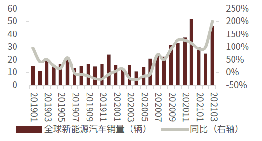 口腔设备有什么机械行业下半年展望：机械板块估值合理偏低 中长期行业估值存在_https://www.jmylbn.com_新闻资讯_第35张