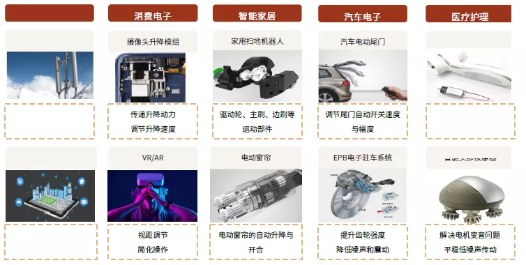 口腔设备有什么机械行业下半年展望：机械板块估值合理偏低 中长期行业估值存在_https://www.jmylbn.com_新闻资讯_第44张