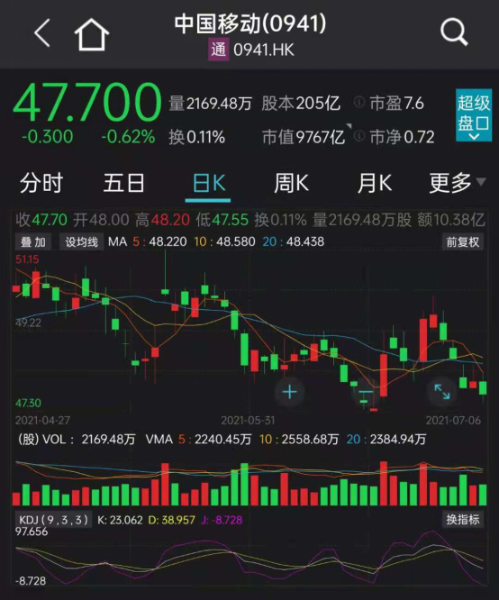 芯片火爆 司机身绑256块cpu走私 8000亿巨头进军芯片 华为不再孤独 芯片 新浪财经 新浪网