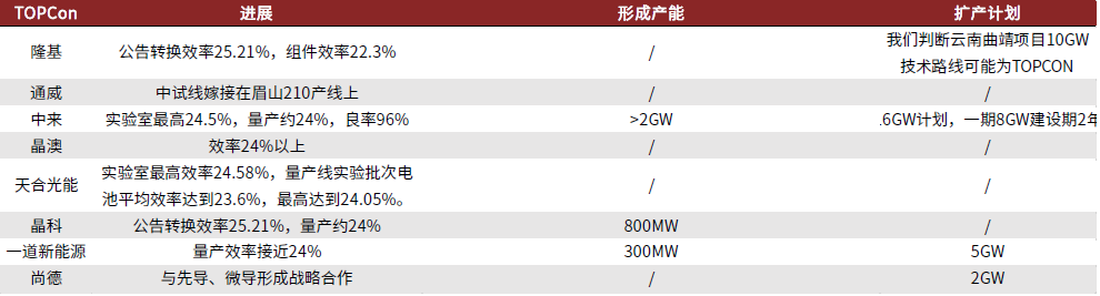 口腔设备有什么机械行业下半年展望：机械板块估值合理偏低 中长期行业估值存在_https://www.jmylbn.com_新闻资讯_第29张
