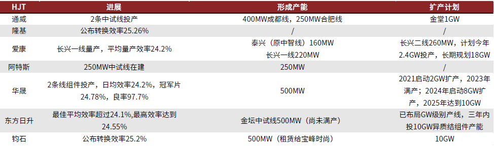 口腔设备有什么机械行业下半年展望：机械板块估值合理偏低 中长期行业估值存在_https://www.jmylbn.com_新闻资讯_第30张