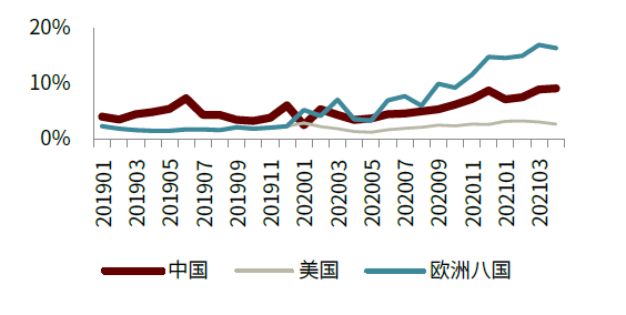 口腔设备有什么机械行业下半年展望：机械板块估值合理偏低 中长期行业估值存在_https://www.jmylbn.com_新闻资讯_第36张