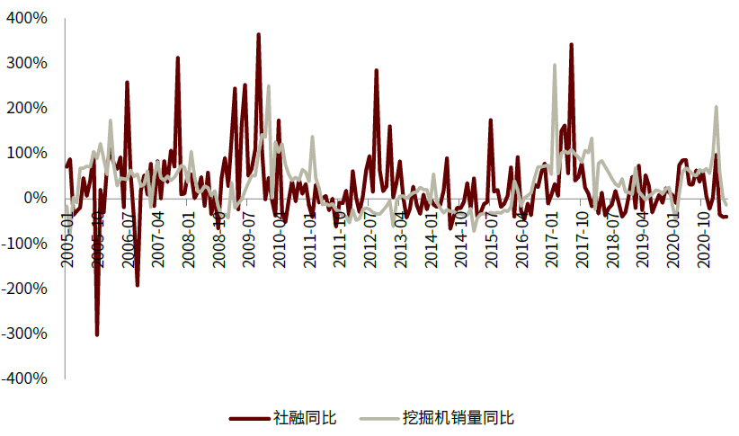 口腔设备有什么机械行业下半年展望：机械板块估值合理偏低 中长期行业估值存在_https://www.jmylbn.com_新闻资讯_第7张