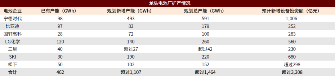 口腔设备有什么机械行业下半年展望：机械板块估值合理偏低 中长期行业估值存在_https://www.jmylbn.com_新闻资讯_第37张