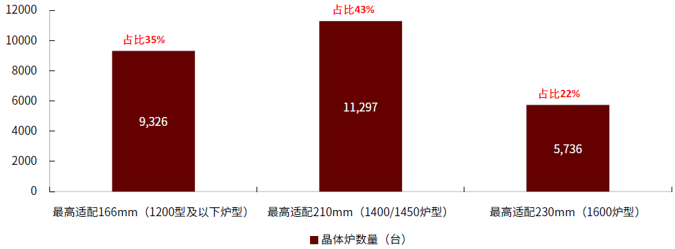 口腔设备有什么机械行业下半年展望：机械板块估值合理偏低 中长期行业估值存在_https://www.jmylbn.com_新闻资讯_第27张