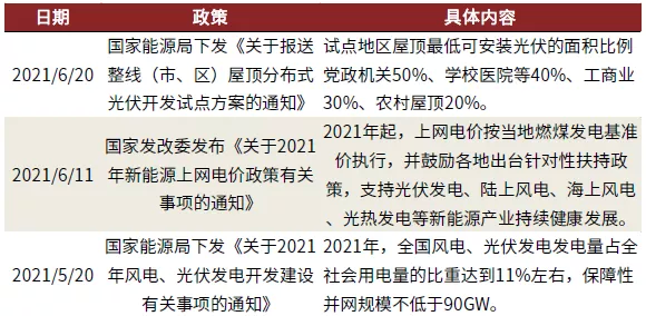 口腔设备有什么机械行业下半年展望：机械板块估值合理偏低 中长期行业估值存在_https://www.jmylbn.com_新闻资讯_第25张