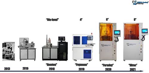 微机电铸造专用设备迭代研发样机图