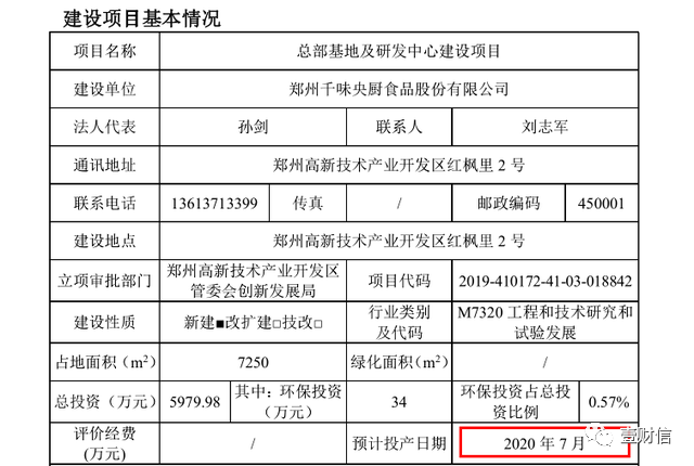 （截图来自总部基地及研发中心建设项目环境影响报告表）