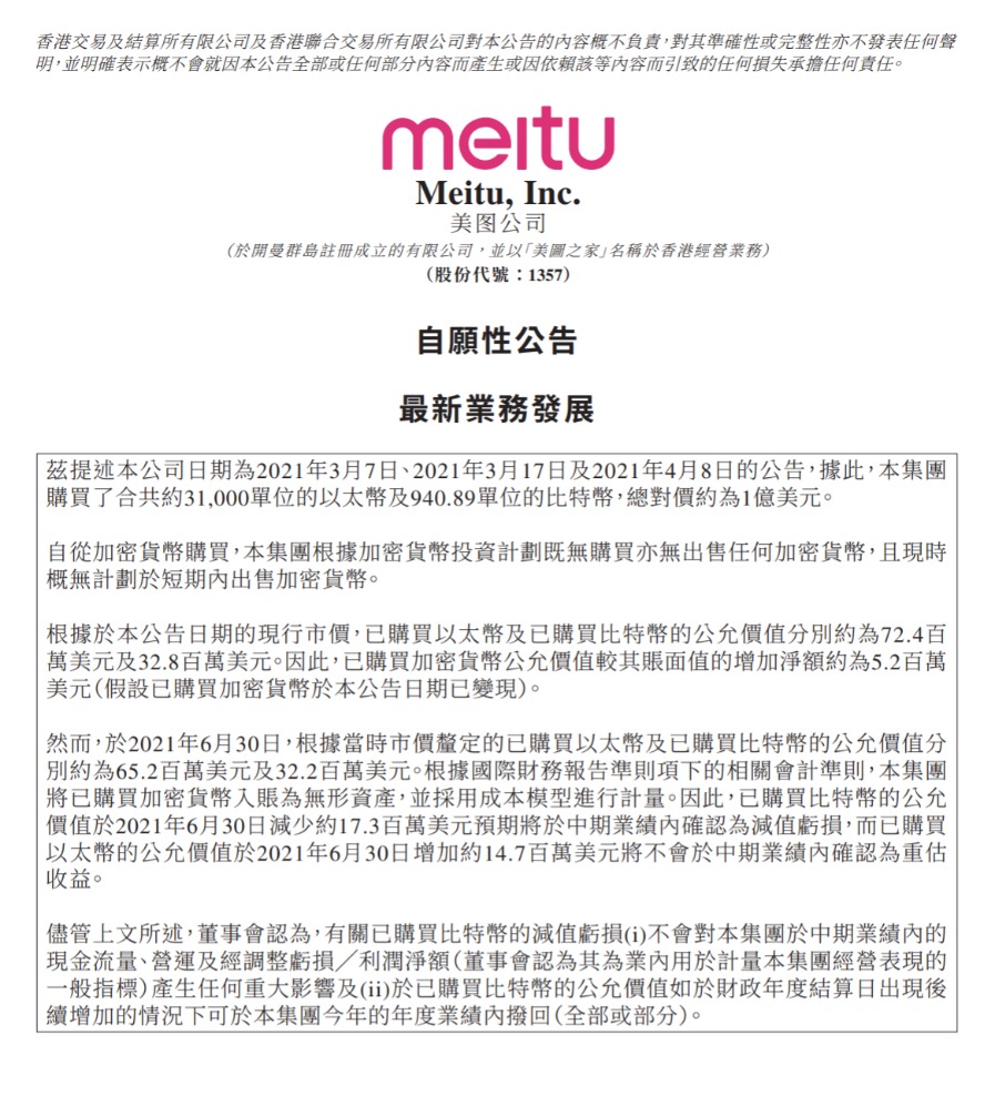 美图购买的1亿美元数字货币中比特币的公允价值减少约1730万美元