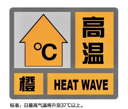 将超37度！上海发布今年首个高温橙色预警