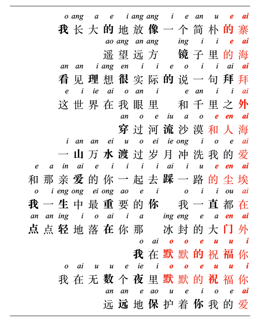 AI都会写灵魂Rap了？Transformer跨界说唱，节奏、流畅度都不在话下|AI|研究者_新浪科技_新浪网