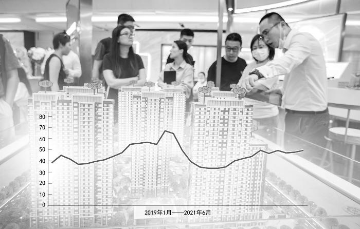 贝壳72城平均房贷放款周期(天) 来源:贝壳研究院 尤霏霏 制图