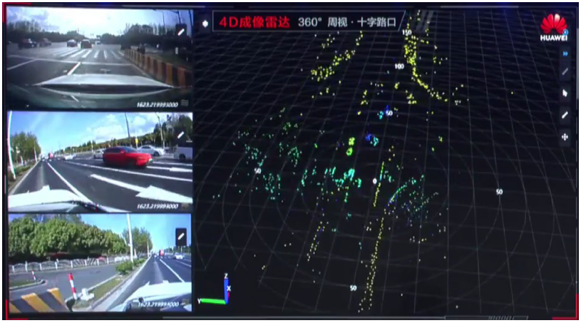 中金毫米波雷达技术升级拥抱智能化又一春