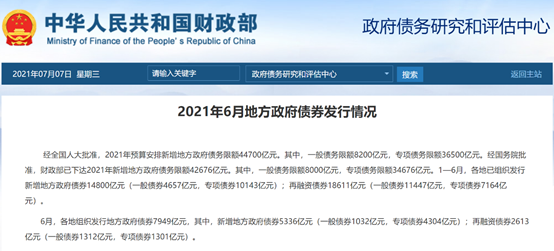 上半年发行新增地方债1.48万亿，后程发力成定局！新增专项债2.6万亿待发，三季度或迎发行高峰 - Vimarsana News
