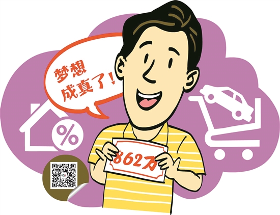 佛山体彩牛人三次中奖终擒头奖