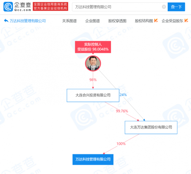 万达成立科技新公司，经营范围含软件开发等