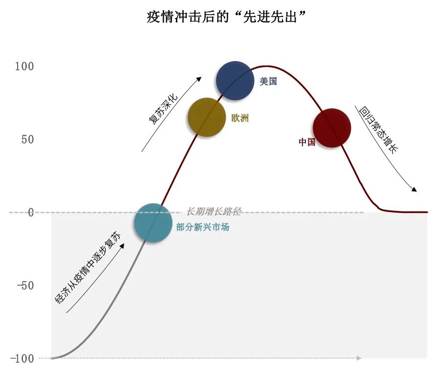 央行降准落地！中金王汉锋：降准利好市场资金面，关注三大成长方向