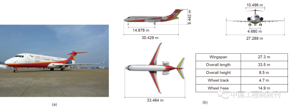 图2 ARJ21新支线飞机