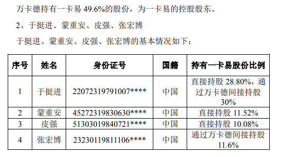 图片来源：《股份转让协议》截图