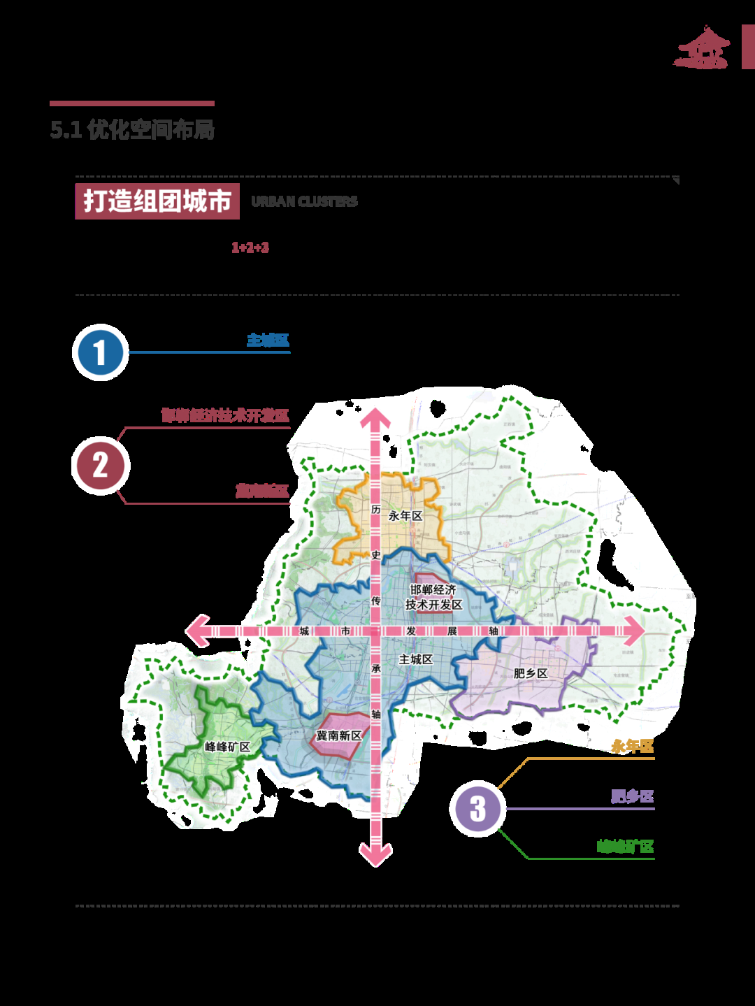 邯郸市国土空间总体规划20212035年草案公示