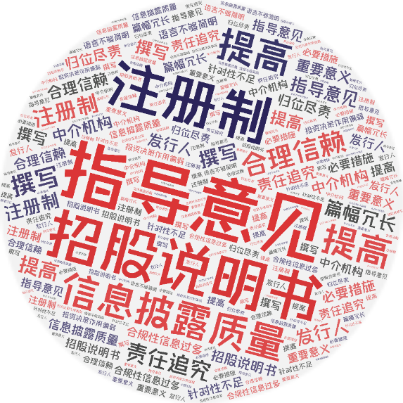 站内SEO优化技巧 垂直电商怎么做好SEO