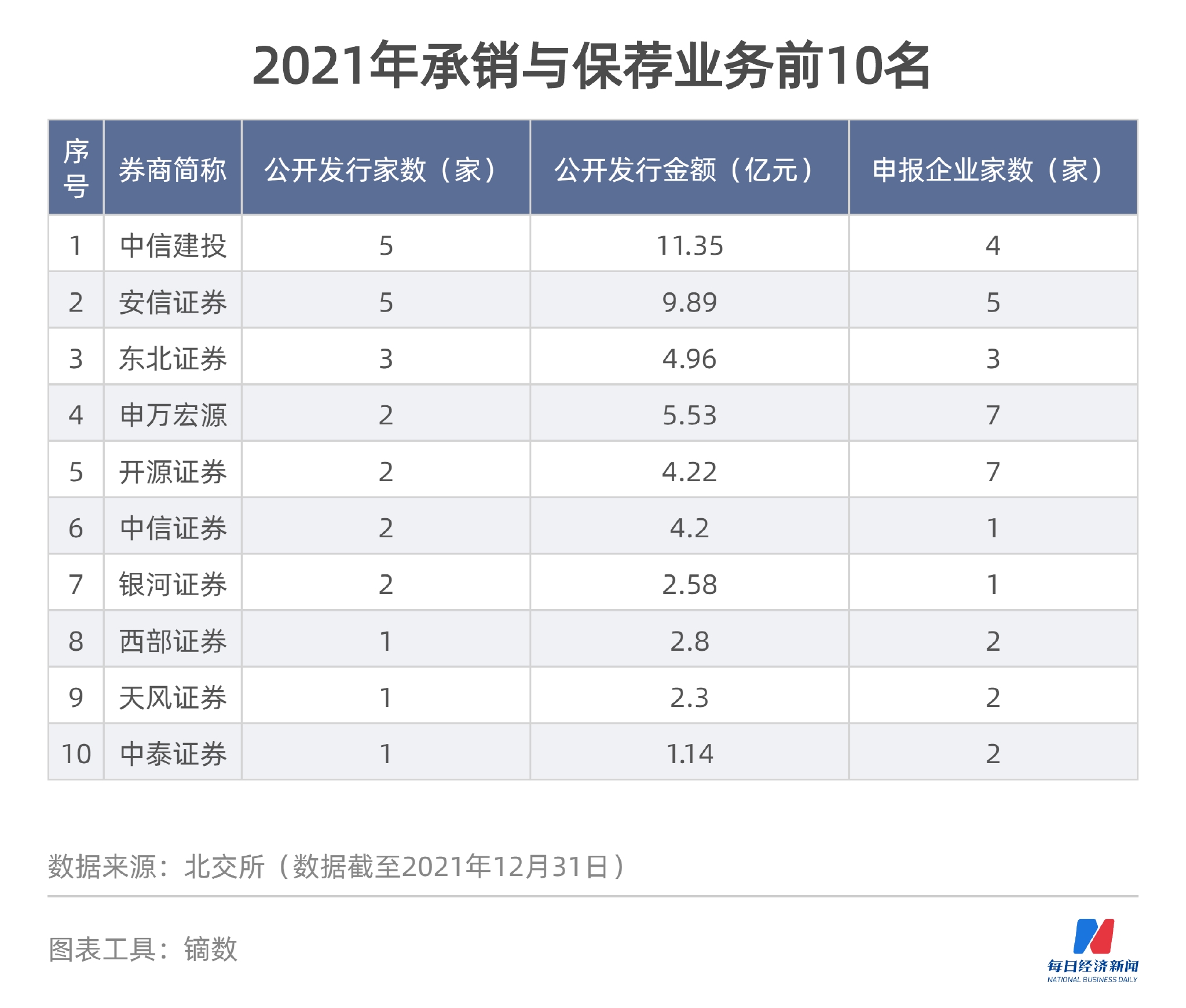 封面图片来源:视觉中国