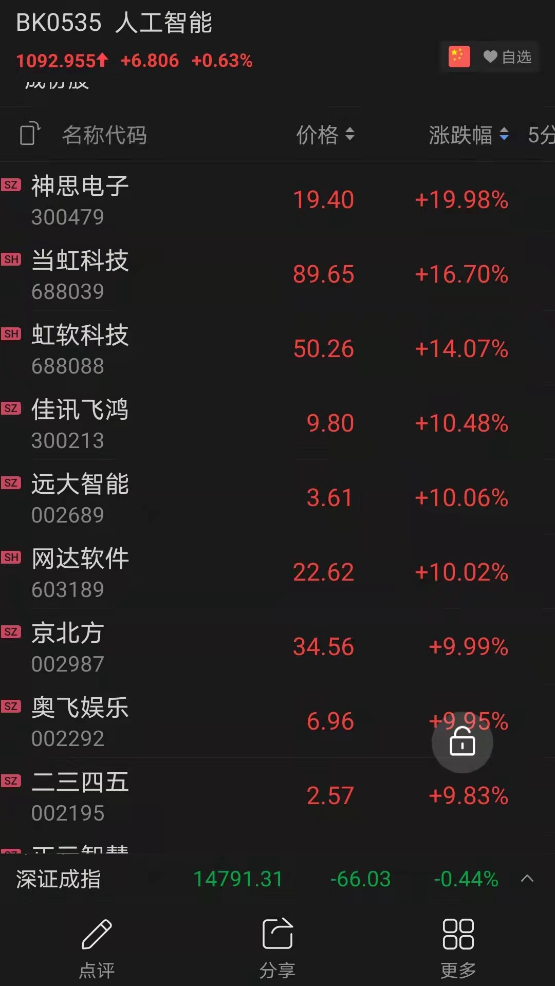 爱体育- 爱体育官方网站- 爱体育APP下载- 世界杯指定平台用户权限