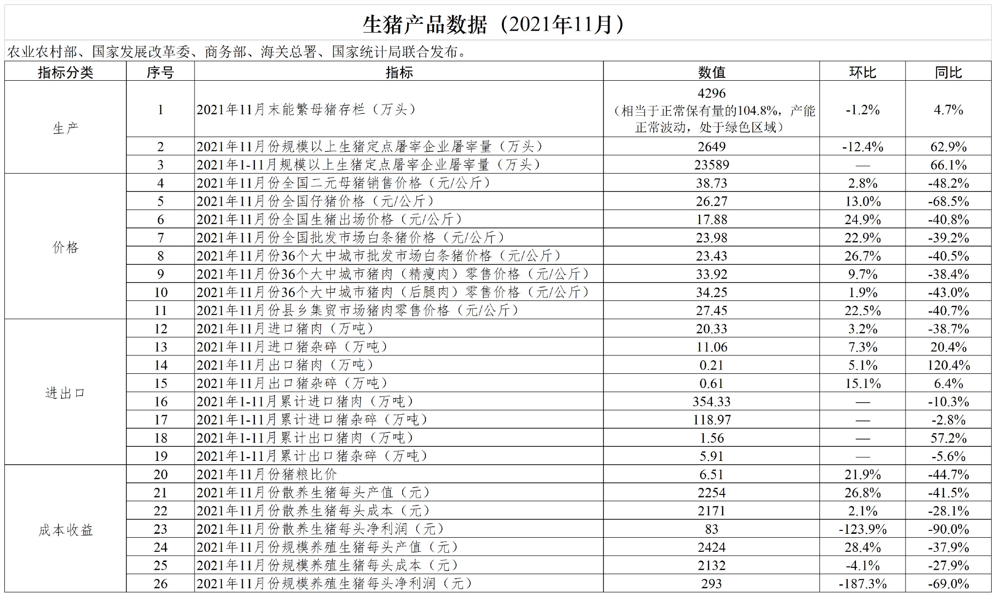 iPhone收購