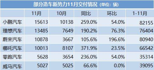 （图源：网络）