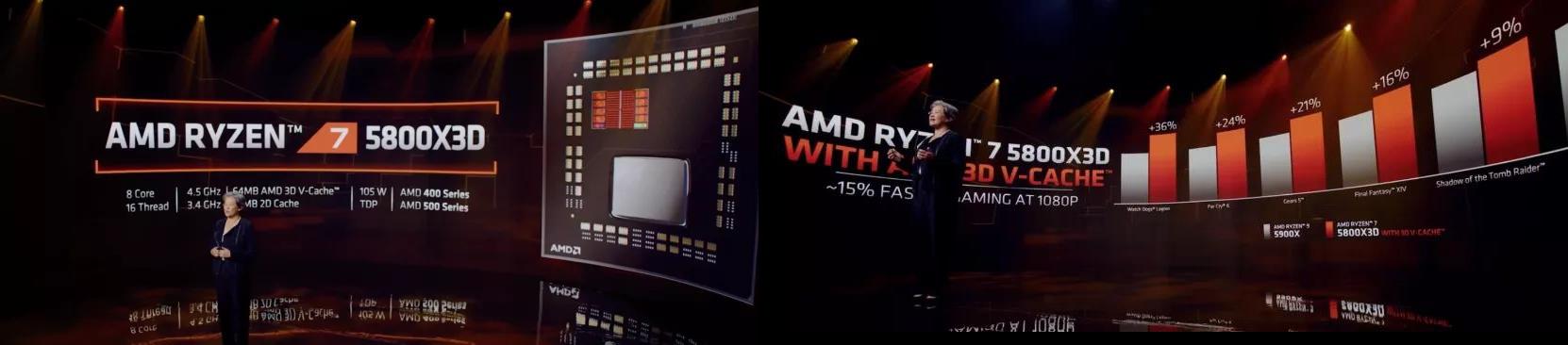 AMD处理器R7-5800X3D,与旗舰5900X的比较