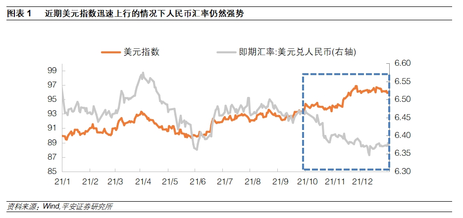 平安证券钟正生团队：人民币汇率强势基础不会快速消退