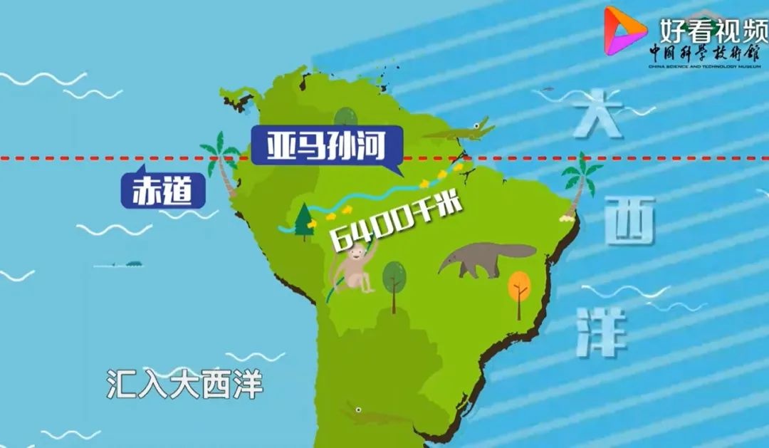 科普小知识河流是怎么形成的