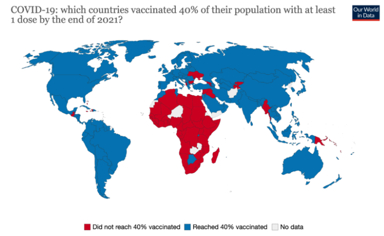 三图看懂全球疫苗接种情况美国或难完成who接种目标