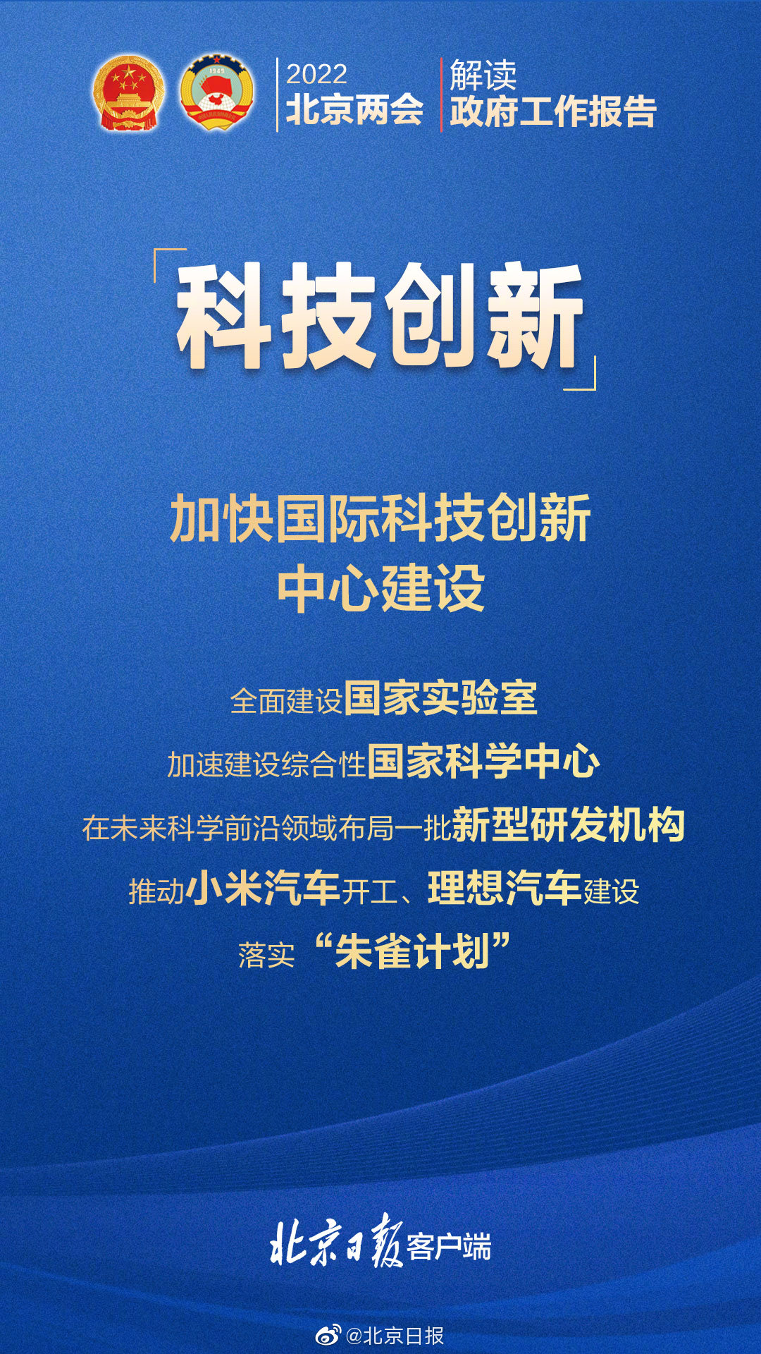 北京发展推动小米汽车开工、理想汽车建设