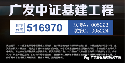 新基建与老基建合力共振，如何参与基建投资？