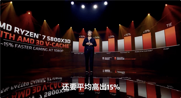 AMD和Intel刚开年就正面硬怼 NIVIDA躺平看戏?