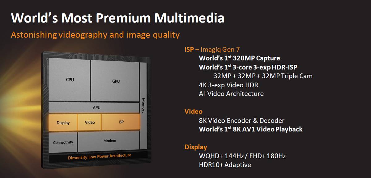 天玑9000内置性能强大的Imagiq 790 ISP，支持8K视频拍摄等先进影像技术(图源网络)