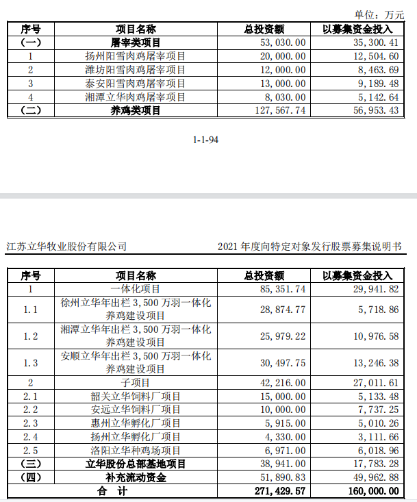 图片来源:公司公告