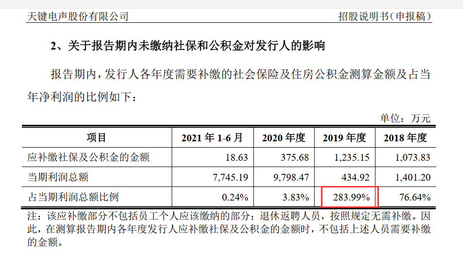 图片来源：招股书（申报稿）截图