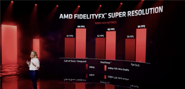 AMD和Intel刚开年就正面硬怼 NIVIDA躺平看戏？