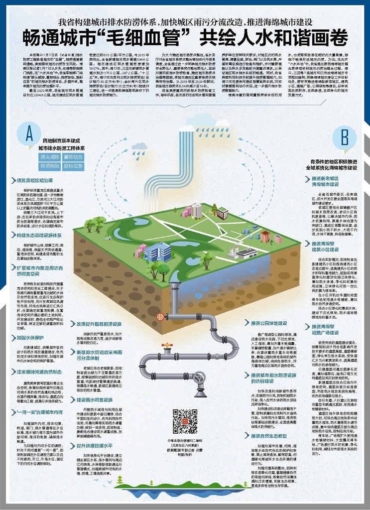 我省构建城市排水防涝体系，加快城区雨污分流改造，推进海绵城市建设