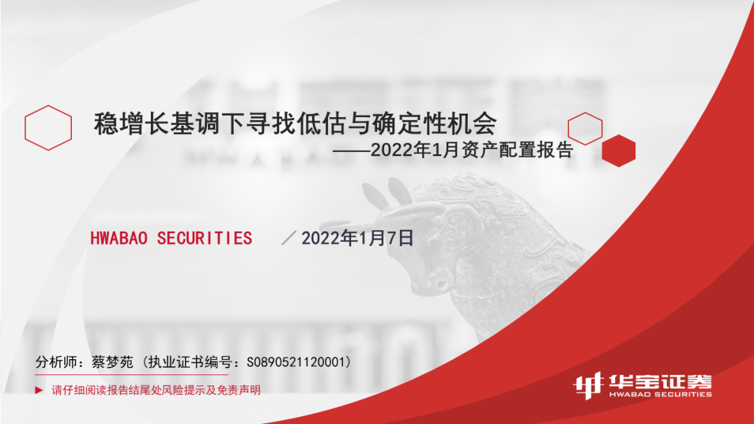 稳增长基调下寻找低估与确定性机会——2022年1月资产配置报告