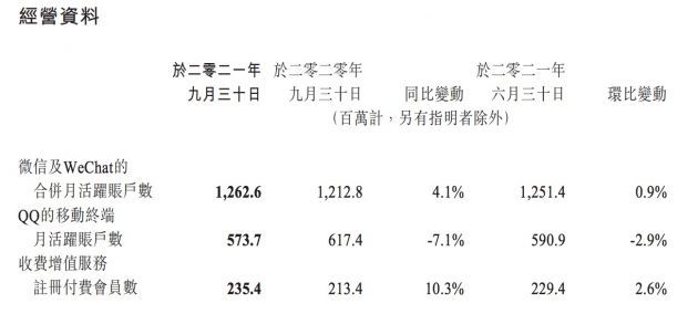 传腾讯计划收购黑鲨 盘一盘腾讯的元宇宙布局